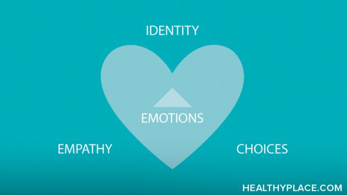 Emotionellt fokuserad terapi (EFT) är en strategi för psykoterapi som används för individer, familjer eller par. Kan det hjälpa din familj? Ta reda på det här.